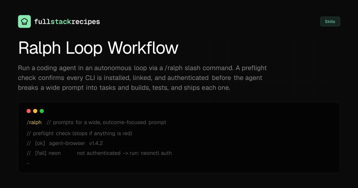 Ralph Loop Workflow | Fullstack Recipes